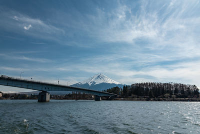 Scenic view of snowcapped mountains against sky during winter