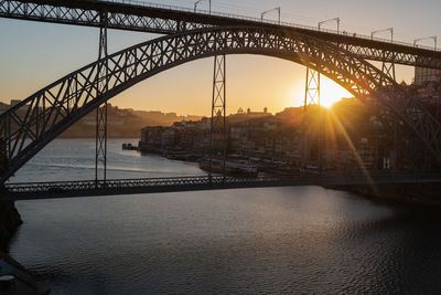 Bridge over river at sunset