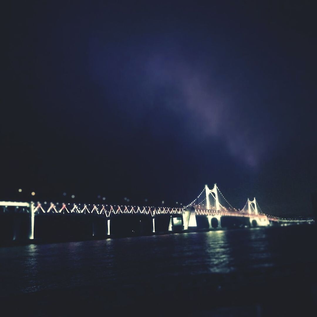 BRIDGE OVER RIVER AT NIGHT