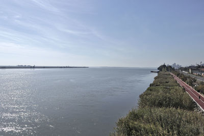 Scenic view of sea against sky