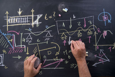 Close-up of hand writing with chalk on blackboard