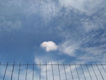 Low angle view of fence against sky