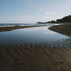 Scenic view of sea against sky