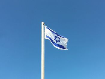 Low angle view of israeli flag waving against clear sky