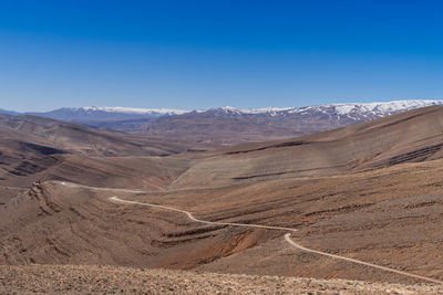 Scenic view of snowcapped mountains against clear blue sky