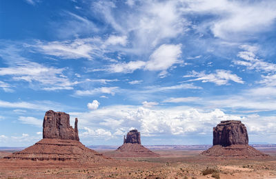 Scenic view of rock formations against sky