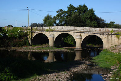 Bridge over river