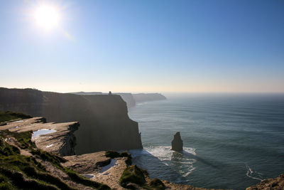 Scenic view of sea against clear sky