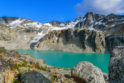 Panoramic view of lake and mountains against sky