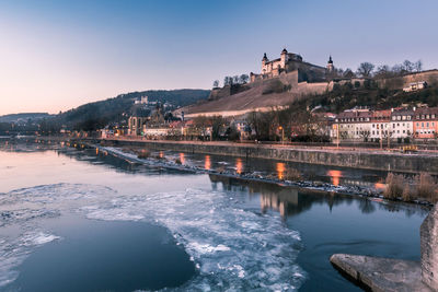 River by city against sky