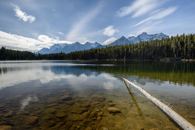 Scenic view of lake by mountains against sky