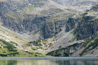 Scenic view of lake against mountain range