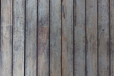 Full frame shot of wooden planks