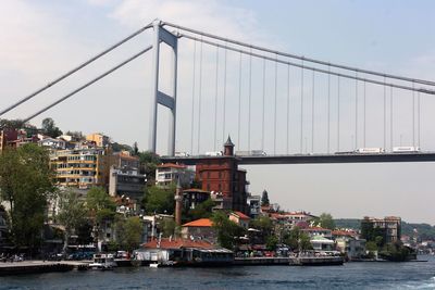 View of suspension bridge in city