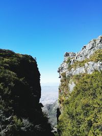 Low angle view of rocks against clear blue sky