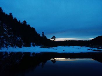 Scenic view of lake against blue sky