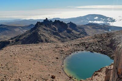 High altitude lake in the panoramic mountain landscapes of mount kenya