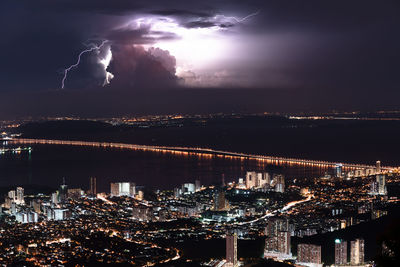 Aerial view of illuminated city against sky at night