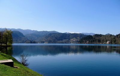 Scenic view of lake against clear sky
