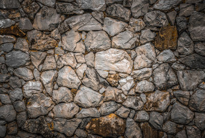 Full frame shot of rocks