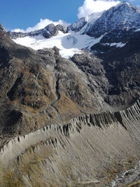 Aerial view of snowcapped mountain