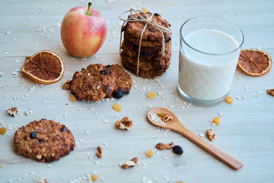 High angle view of breakfast on table