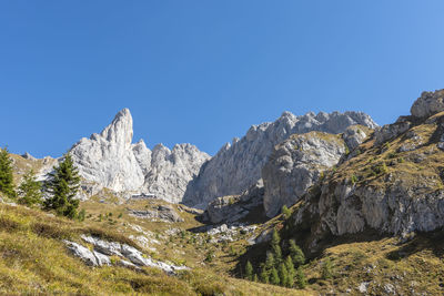 Panoramic view of rocky mountains against clear blue sky