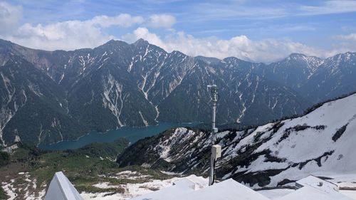 Scenic view of snowcapped mountains against sky