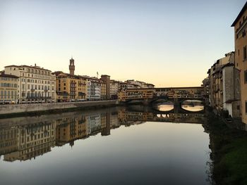 Bridge over river by buildings against clear sky