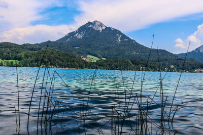 Scenic view of lake by mountains against sky