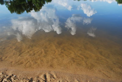 High angle view of reflection in fox river