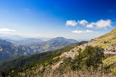 Scenic view of mountains against sky