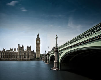 Big ben against sky