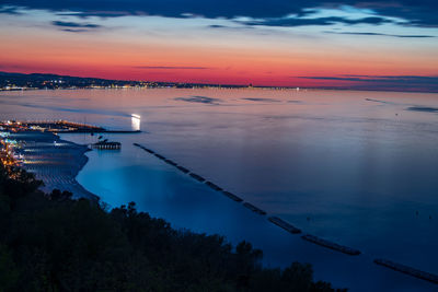 Scenic view of sea against sky at sunset