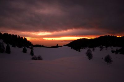 Scenic view of silhouette landscape against sky during sunset