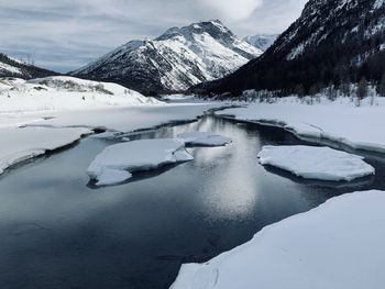Scenic view of frozen lake by snowcapped mountains against sky