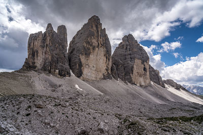 Panoramic view of rocky mountains against sky