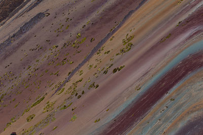 Full frame shot of sand dune