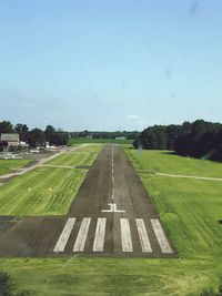 Scenic view of field against clear sky