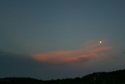 Scenic view of sky at sunset