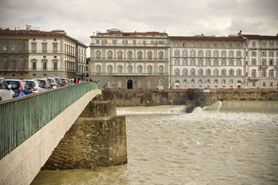 View of buildings against cloudy sky