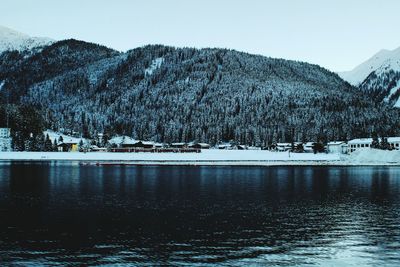 Scenic view of lake against mountain range