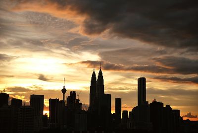 City skyline at sunset