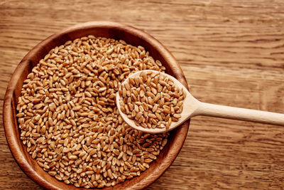 Close-up of bread in bowl