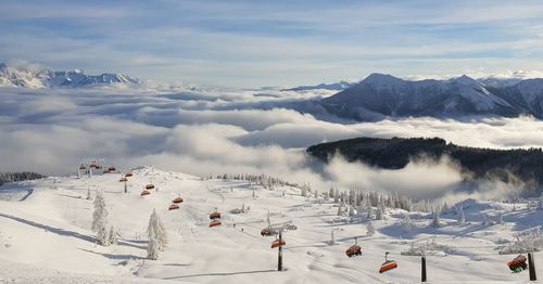 Panoramic view of snowcapped mountains against sky