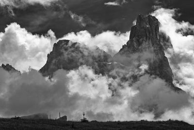 Panoramic view of landscape and mountains against sky