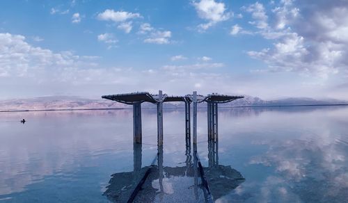 Scenic view of lake against sky