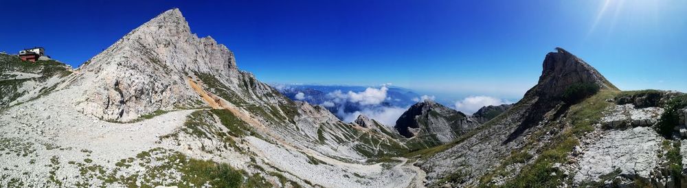 Panoramic view of snowcapped mountains against clear blue sky