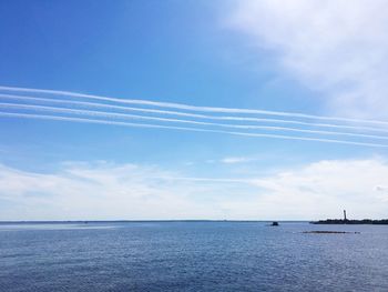 Scenic view of sea against blue sky