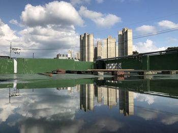 Reflection of buildings in lake